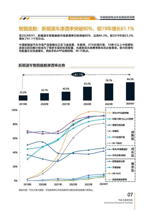 深圳250起亚对未来市场的预测，名爵汽车品牌文化的传播